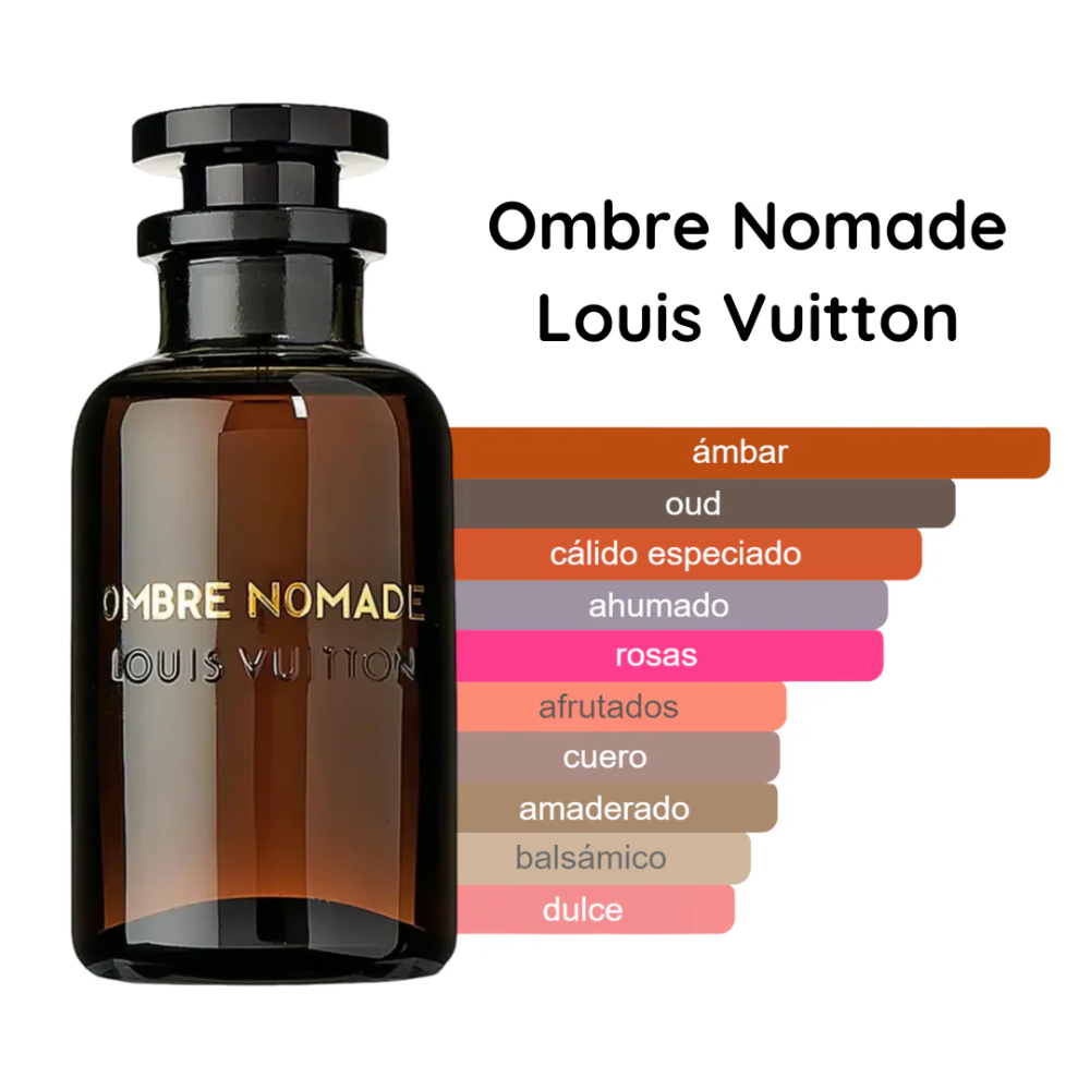 Louis Vuitton Ombre Nomade Calidad 1.1 Premium EDP 100ML - Image 2