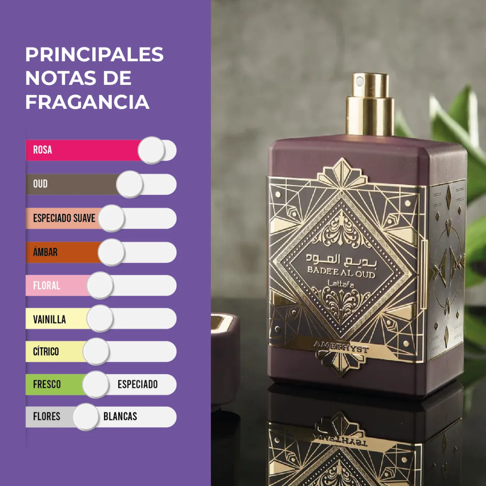 Amethyst Lattafa Calidad 1.1 Premium EDT 100ML - Image 2